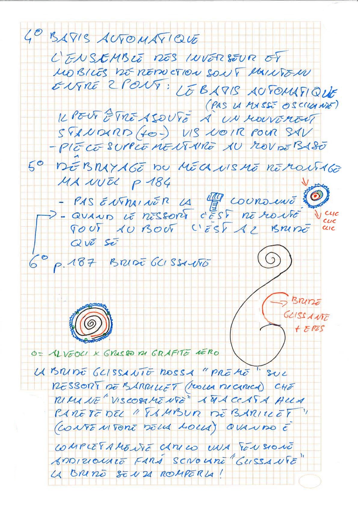 Handschriftliche Notizen 04-02